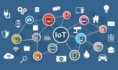 物聯(lián)網(wǎng)工程在就業(yè)中的機(jī)遇 聚焦網(wǎng)絡(luò)設(shè)備制造領(lǐng)域