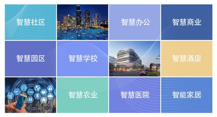商業(yè)綜合體智慧化管理賦能邏輯解析——金地空間科技與方圓地產(chǎn)的實踐探索